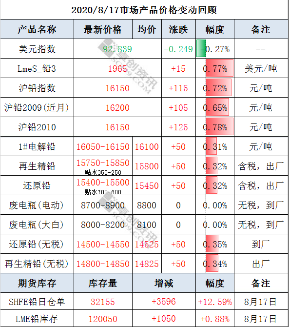 微信截圖_20200818134621.png