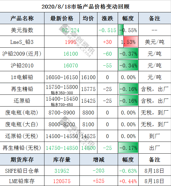 微信截圖_20200819135649.png
