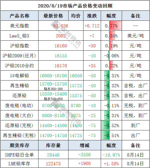 微信截圖_20200820140203.png