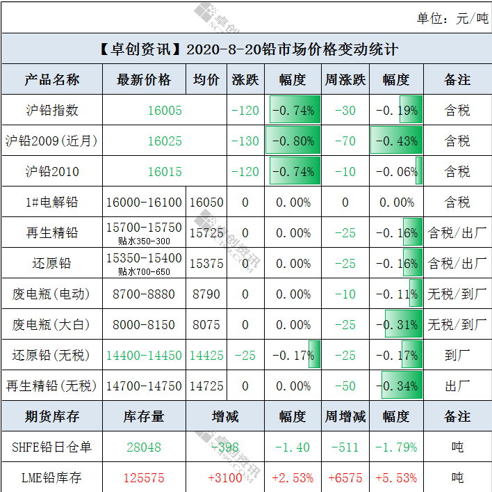 微信截圖_20200821135716.png