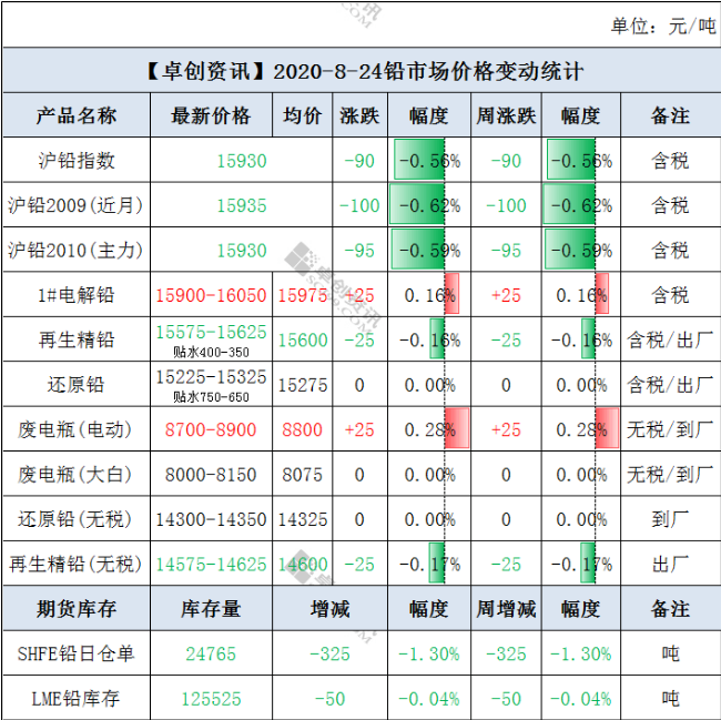 微信截圖_20200825134435.png