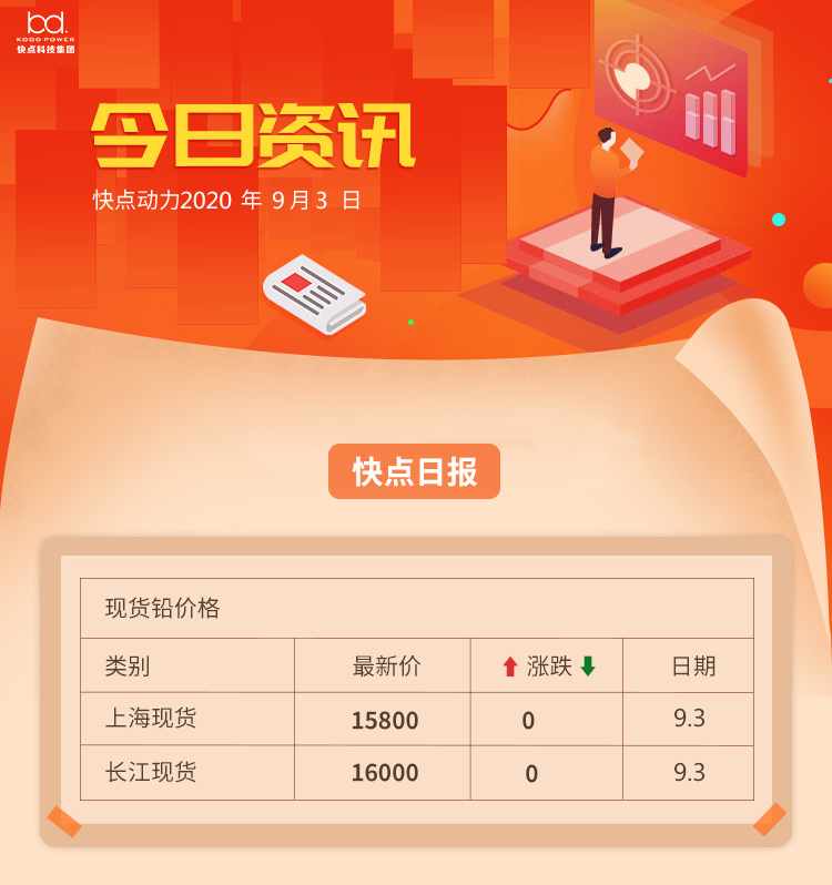 鉛報最新.jpg